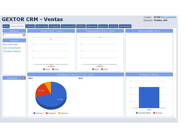 Software Gextor Gestión CRM, ventas, , nueva actividad, nueva reclamación y simulador de artículos